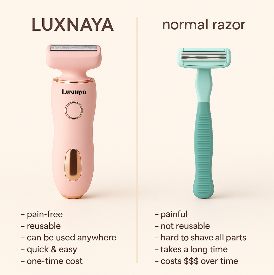 Electric Razors for Women