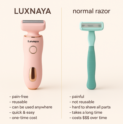 Electric Razors for Women